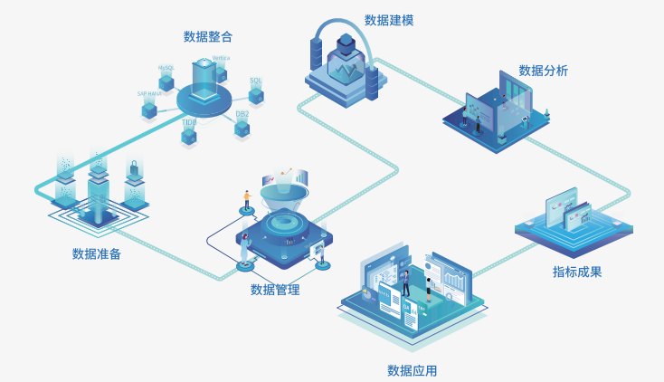 秋千材料工具的分析